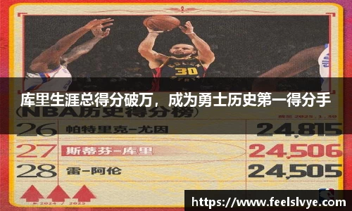 库里生涯总得分破万，成为勇士历史第一得分手