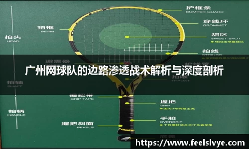 广州网球队的边路渗透战术解析与深度剖析