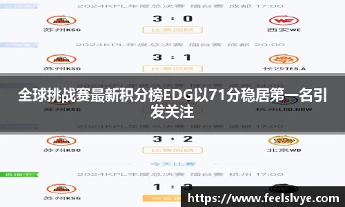 全球挑战赛最新积分榜EDG以71分稳居第一名引发关注
