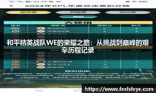 和平精英战队WE的荣耀之路：从挑战到巅峰的艰辛历程记录