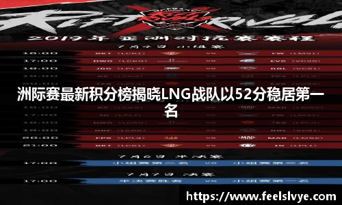 洲际赛最新积分榜揭晓LNG战队以52分稳居第一名