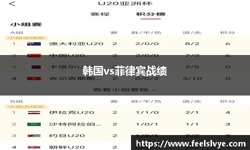 韩国vs菲律宾战绩