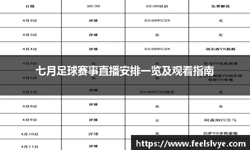 七月足球赛事直播安排一览及观看指南