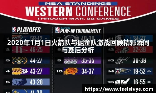 2020年1月1日火箭队与掘金队激战回顾精彩瞬间与赛后分析